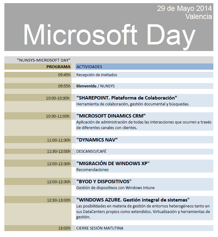 programa microsoft day nunsys Nunsys celebra la primera edición del Microsoft Day 