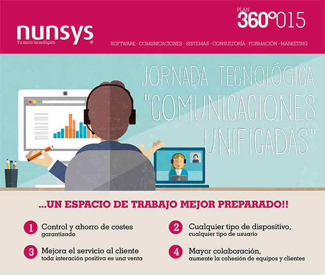 2015.10.08.COM .UNIFICADAS.CISCO blog Jornada Tecnológica sobre Comunicaciones Unificadas en Granada